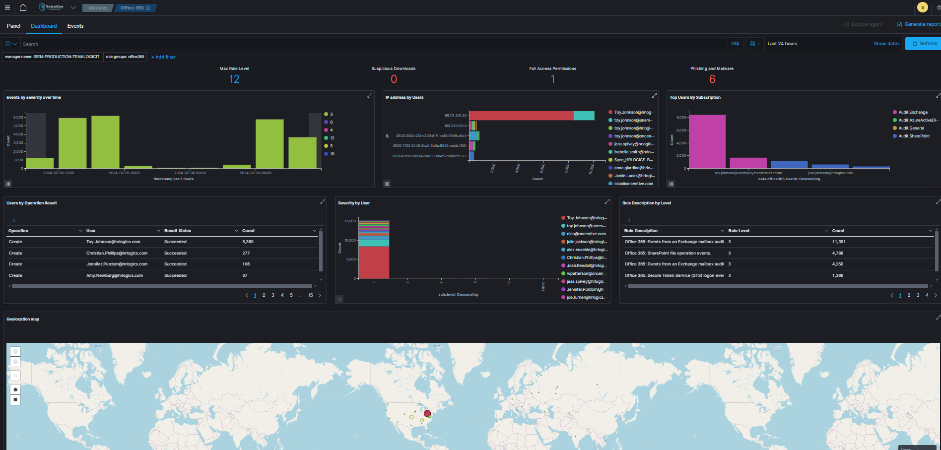 Office 365 New Image